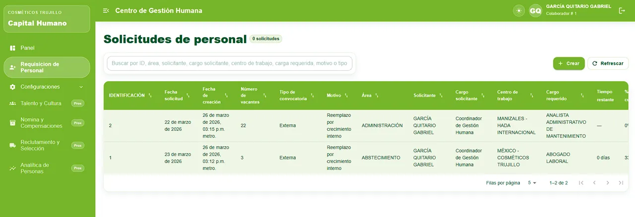Sistema de gestión humana (HRMS) - Vista 4